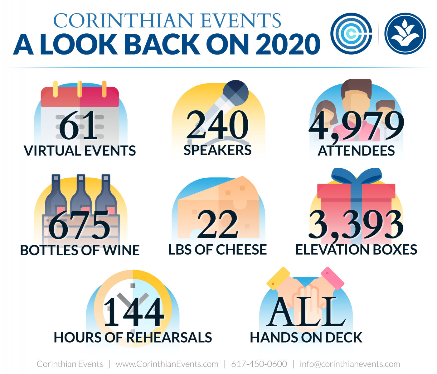 2020-Look-Back_Infographic